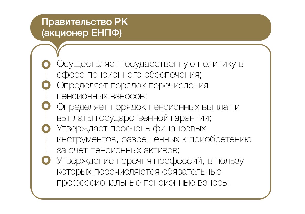 Накопительная пенсионная система